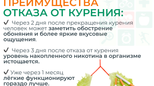 Неделя отказа от курения 3