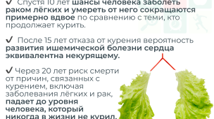 Неделя отказа от курения 5