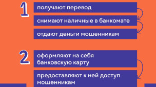 Что такое дропперство? 4